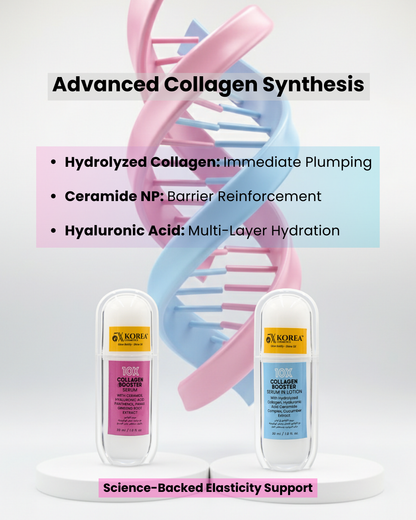 10X Collagen Booster - Serum and Serum in Lotion Set | 5X Korea
