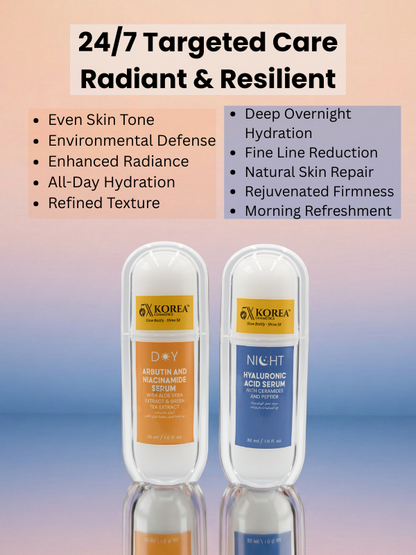 Day Radiance & Night Repair Serum Set