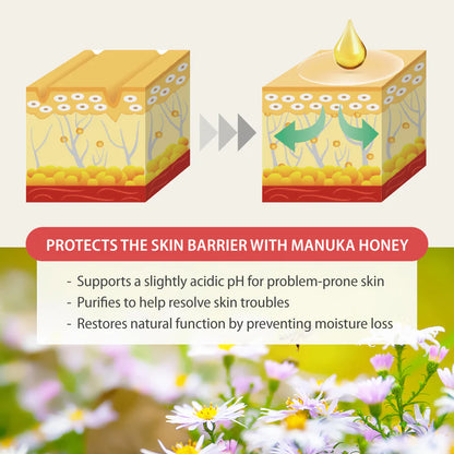 Saemina Manuka Honey Serum