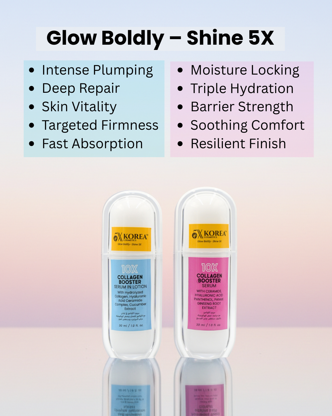 10X Collagen Booster - Serum and Serum in Lotion Set | 5X Korea