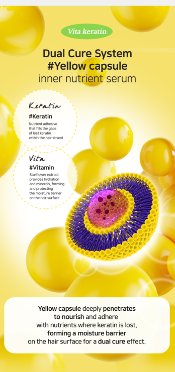 ChokChok Vita-Keratine Hair Serum